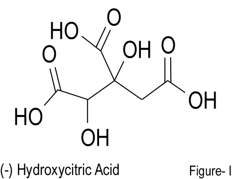 GARCINIA CAMBOGIA